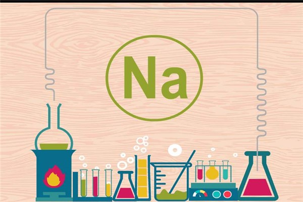 九大自然元素分别是什么？？九个自然中就原始存在的元素