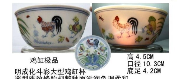 拍卖最贵的十大瓷器排行榜 中国瓷器三绝之一8.4亿