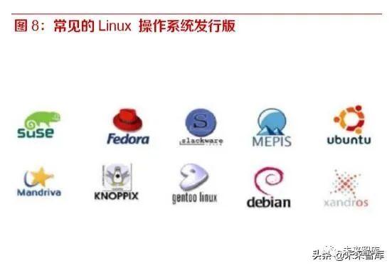 linux和windows的区别（linux系统好还是windows）