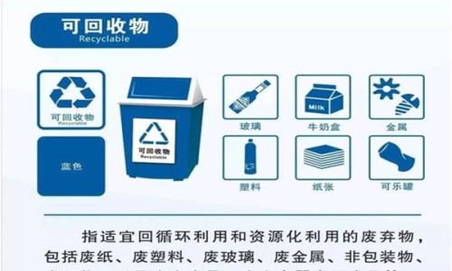 干湿垃圾分类标准 有害垃圾怎么处理