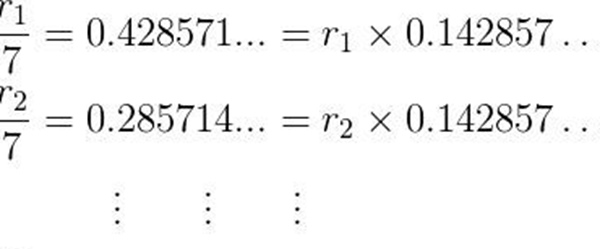 金字塔里发现的一组数字 142857宇宙的密码